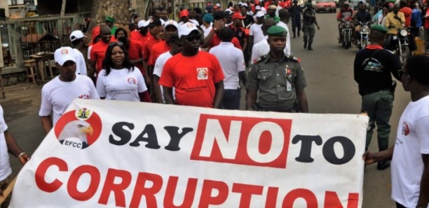 Corruption : Le Sénégal dans la zone rouge